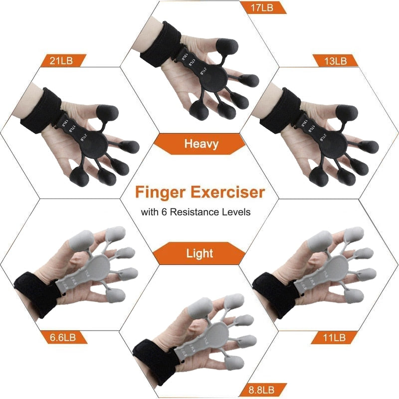 Finger Gripper Trainer Exerciser